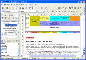 Open Office 