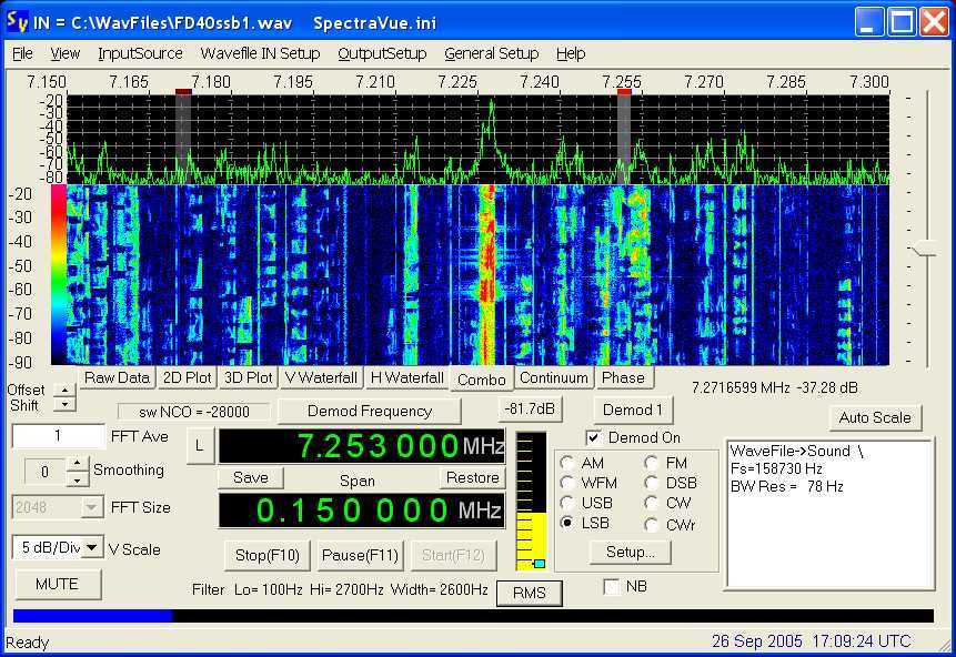 Spectrum Display Screen